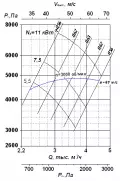 ВР 240-26 №4 7,5х3000